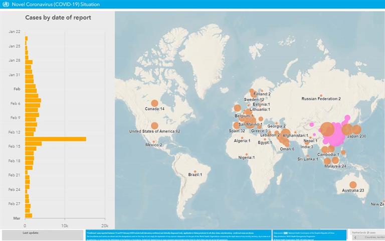 Worldwide spread of Coronavirus